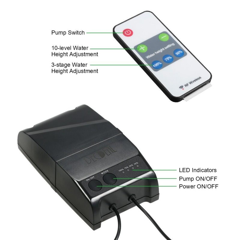 15W solcellespringvand med batteri og lys